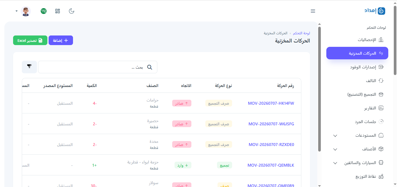 لوحة الحركات